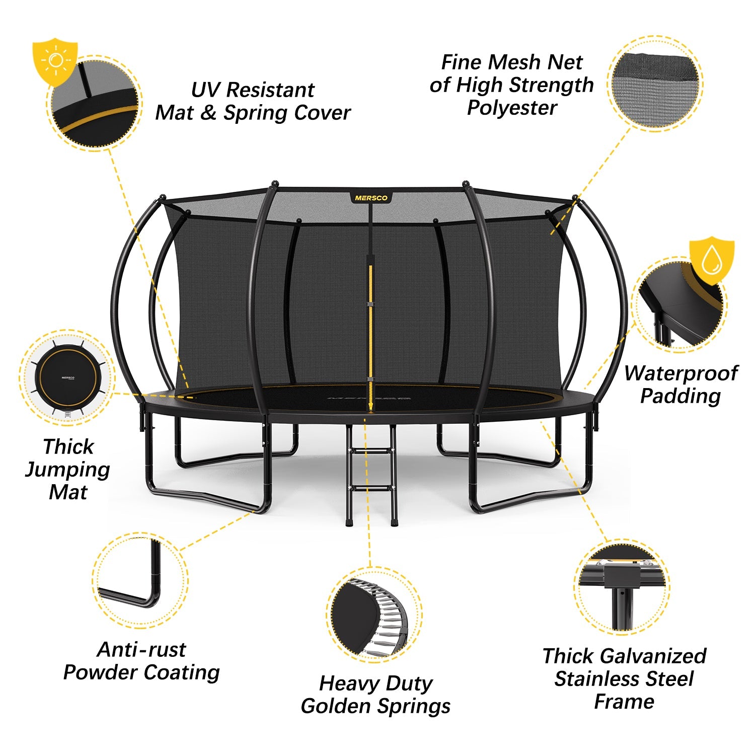 5-Minute Monthly Trampoline Safety Check (A Must-Do for Every Family)